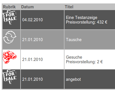 Neue Anzeige der Kleinanzeigen